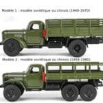 2différences modèles
