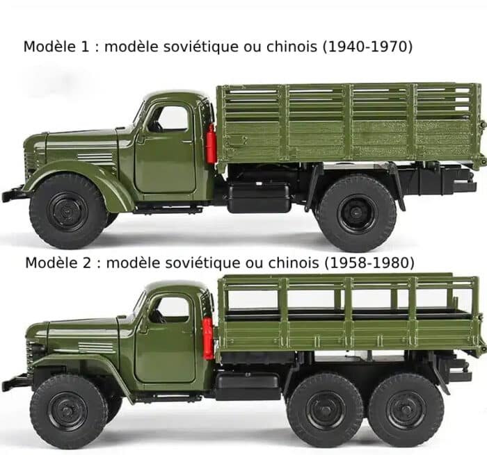 2différences modèles