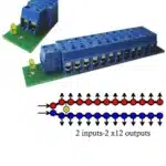 Carte distribution dioramas 2